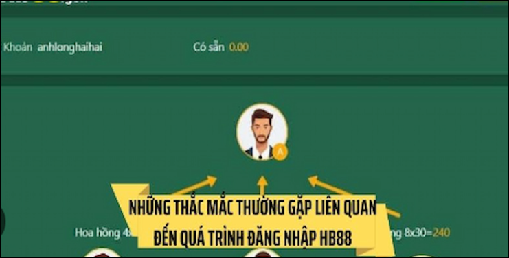 Những lỗi thường gặp khi đăng nhập HB88 và cách khắc phục