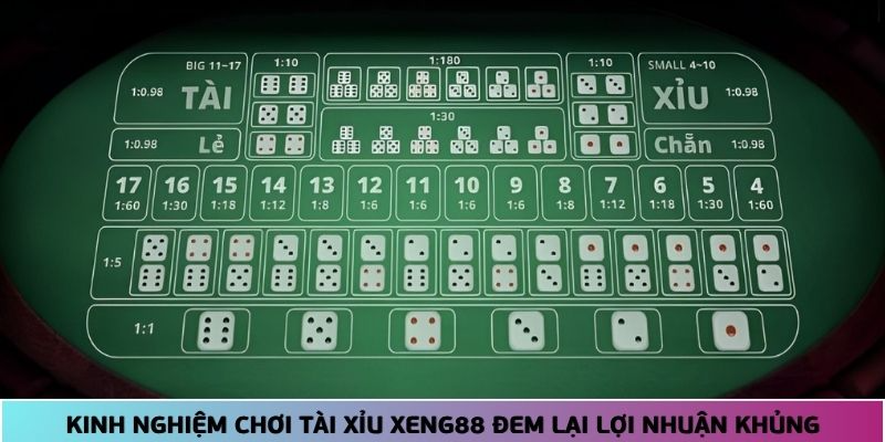  Một số kinh nghiệm hay để anh em chiếm ưu thế trên bàn chơi Tài Xỉu
