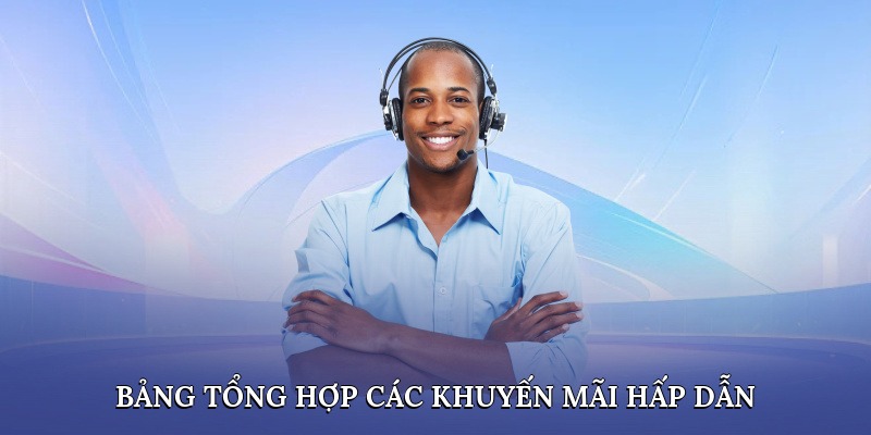 Danh sách các chương trình ưu đãi nổi bật