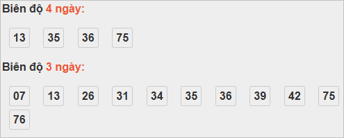 Bảng cầu lô động đài Bạc Liêu Bảng cầu lô động đài Bạc Liêu