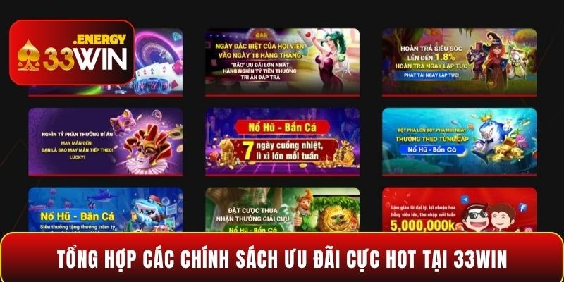 Tổng hợp các chính sách ưu đãi cực hot tại 33WIN Tổng hợp các chính sách ưu đãi cực hot tại 33WIN