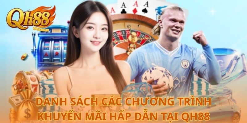 Danh sách các chương trình khuyến mãi hấp dẫn tại Alo789 Danh sách các chương trình khuyến mãi hấp dẫn tại Alo789