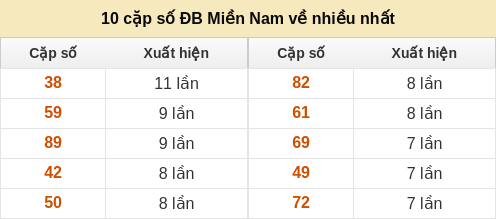 dacbiet-venhieu screenshot