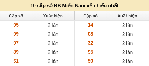 dacbiet-venhieu screenshot