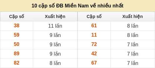 dacbiet-venhieu screenshot