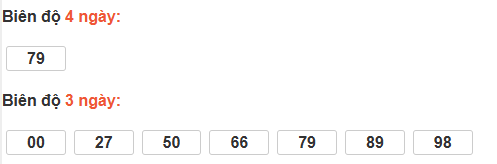 Bảng cầu lô động đài Kon Tum