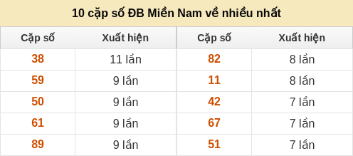 dacbiet-venhieu screenshot