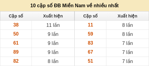 dacbiet-venhieu screenshot