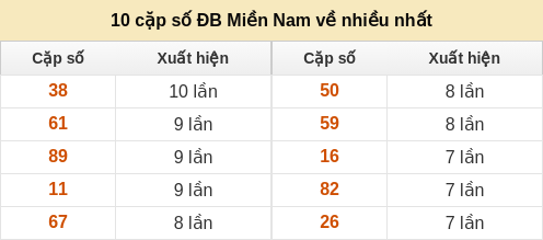 dacbiet-venhieu screenshot