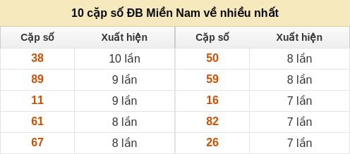 dacbiet-venhieu screenshot
