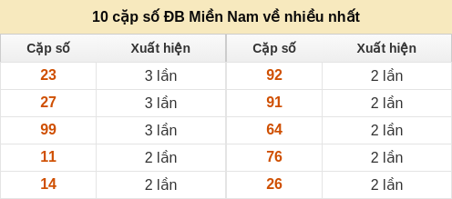 dacbiet-venhieu screenshot