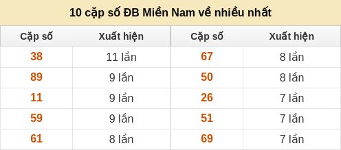 dacbiet-venhieu screenshot