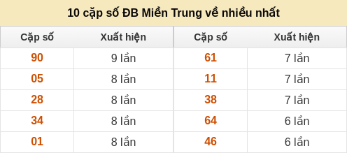 dacbiet-venhieu screenshot