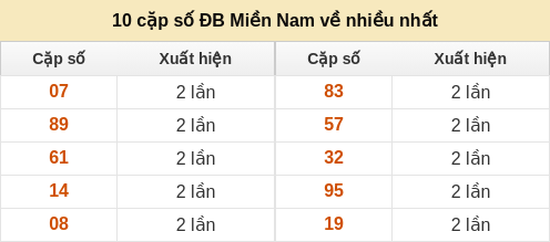 dacbiet-venhieu screenshot