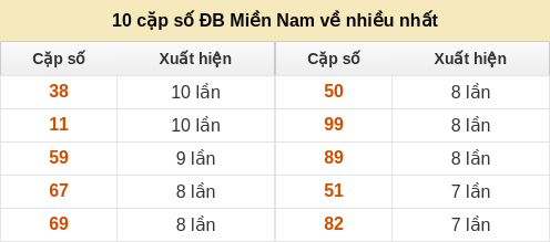 dacbiet-venhieu screenshot