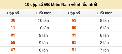 dacbiet-venhieu screenshot