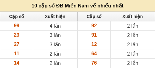 dacbiet-venhieu screenshot