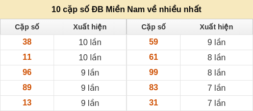dacbiet-venhieu screenshot