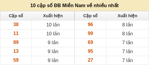 dacbiet-venhieu screenshot