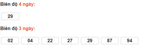 Bảng cầu lô động đài Đà Nẵng Bảng cầu lô động đài Đà Nẵng