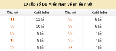 dacbiet-venhieu screenshot