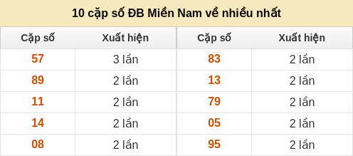 dacbiet-venhieu screenshot