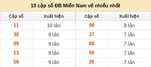 dacbiet-venhieu screenshot