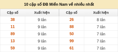 dacbiet-venhieu screenshot