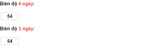 Bảng cầu lô động đài Bình Thuận