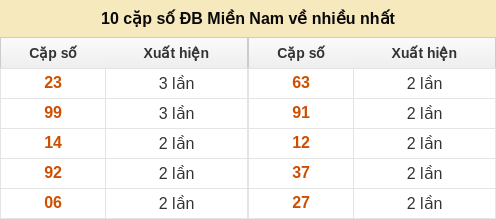 dacbiet-venhieu screenshot