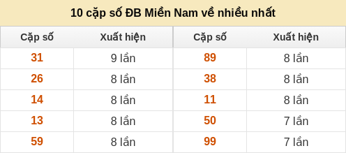 dacbiet-venhieu screenshot