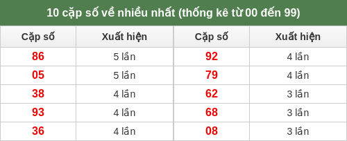 dacbiet-venhieu screenshot