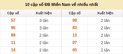 dacbiet-venhieu screenshot