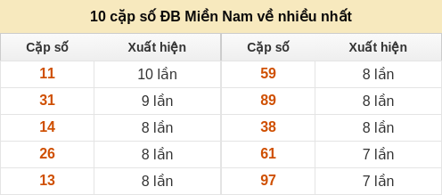 dacbiet-venhieu screenshot