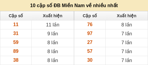 dacbiet-venhieu screenshot