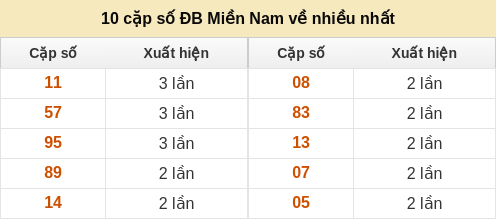 dacbiet-venhieu screenshot