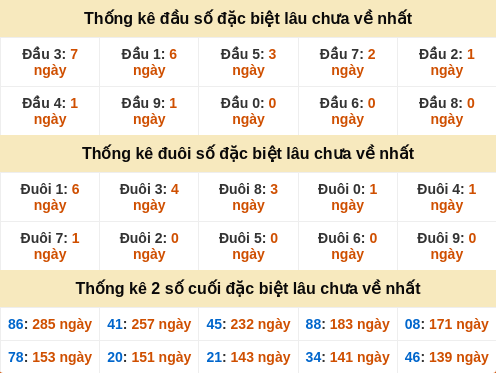 dauduoi-lauchuave screenshot