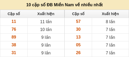 dacbiet-venhieu screenshot