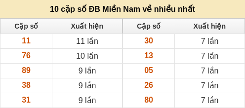 dacbiet-venhieu screenshot