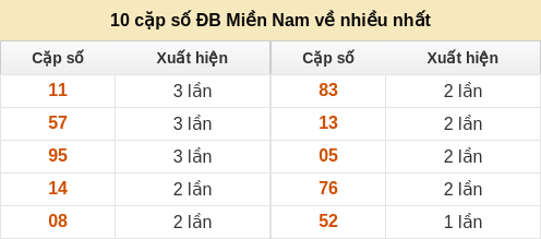 dacbiet-venhieu screenshot