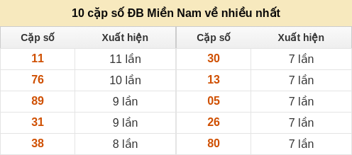 dacbiet-venhieu screenshot