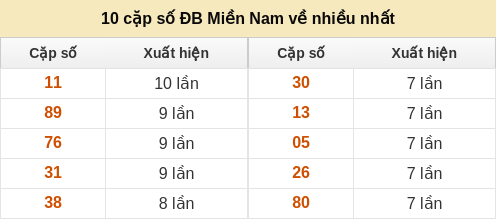 dacbiet-venhieu screenshot