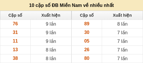 dacbiet-venhieu screenshot