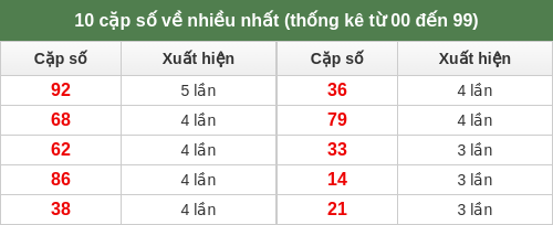 dacbiet-venhieu screenshot