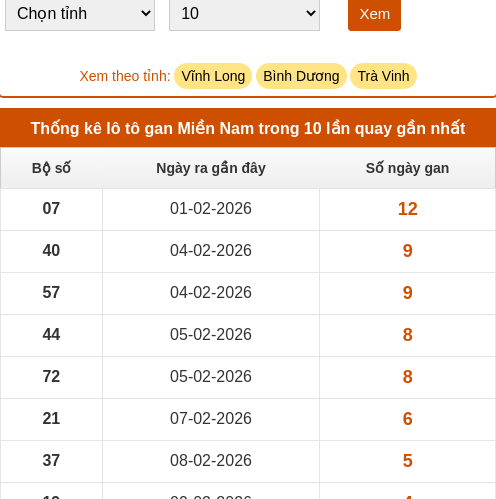 lotogan-region screenshot