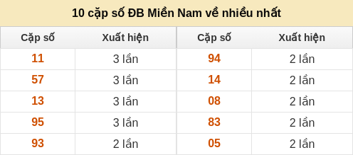 dacbiet-venhieu screenshot