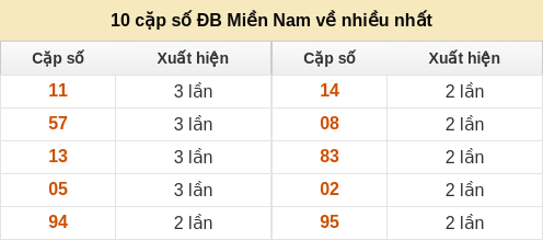dacbiet-venhieu screenshot