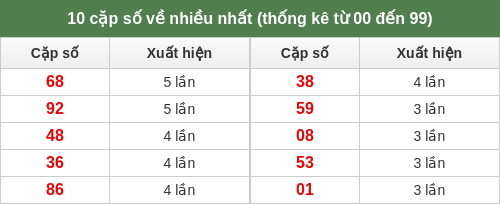 dacbiet-venhieu screenshot