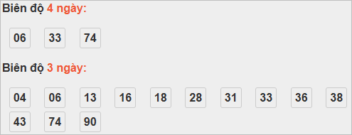 Bảng cầu lô động đài Cần Thơ Bảng cầu lô động đài Cần Thơ