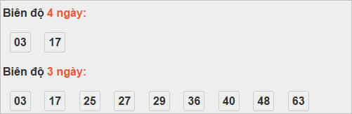 Bảng cầu lô động đài Đà Lạt